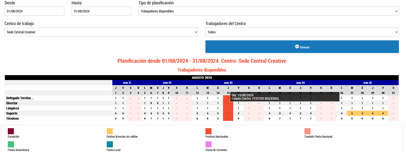 Registro.