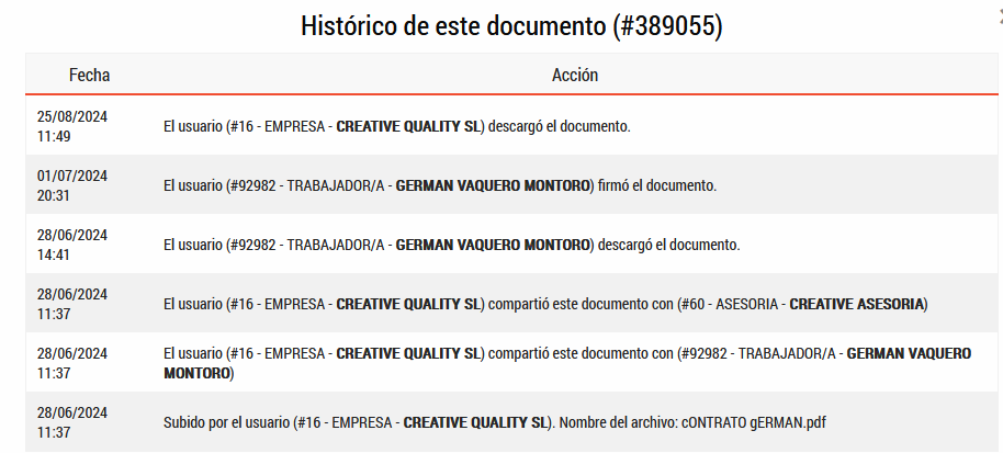 Registro.