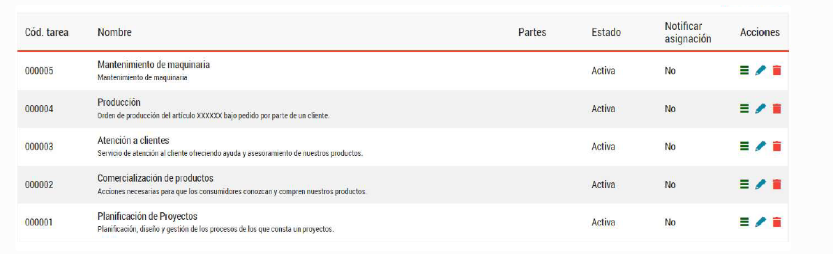 Registro.